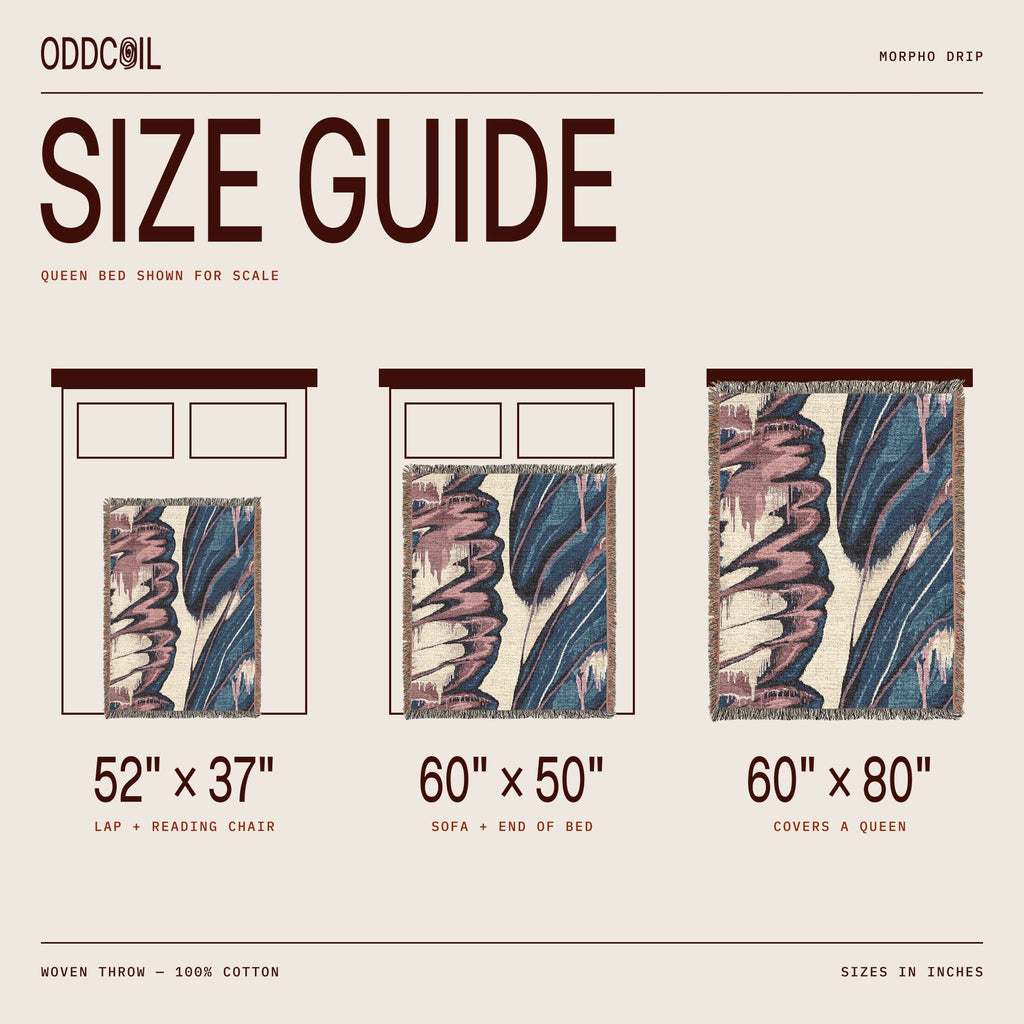 A size guide infographic for the Oddcoil Morpho Drip woven throw blanket, showing three different bed configurations (Lap + Reading Chair, Sofa + End of Bed, and Covers a Queen) with corresponding dimensions (52" x 37", 60" x 50", and 60" x 80") on a beige background.